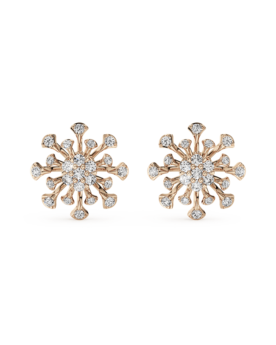 Dandelion Dreams Earrings