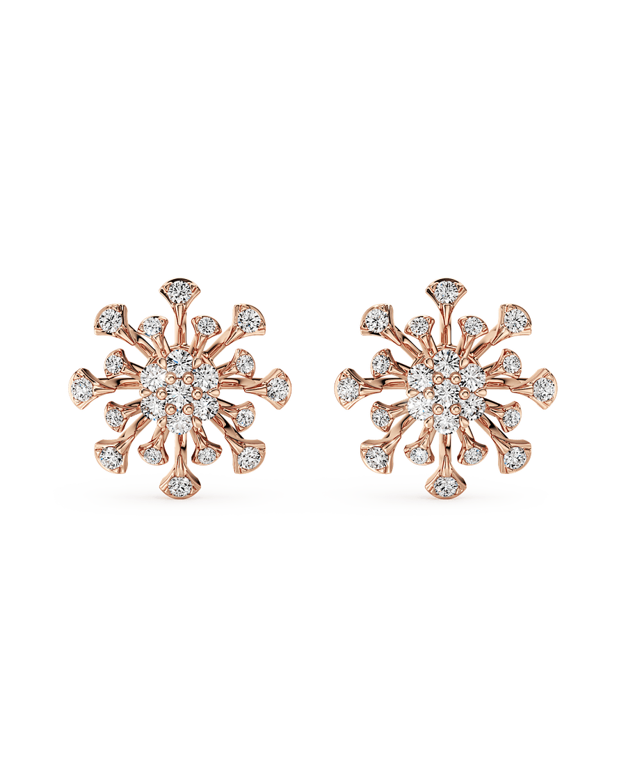 Dandelion Dreams Earrings