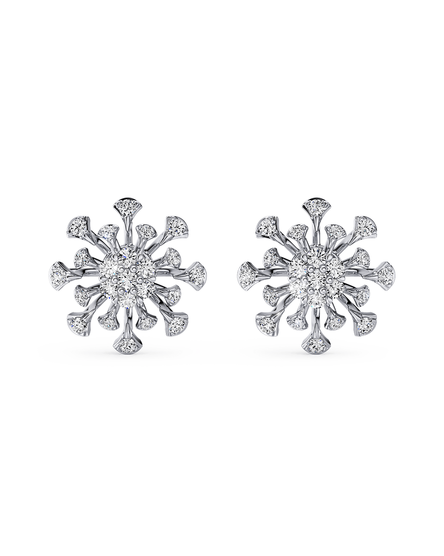 Dandelion Dreams Earrings